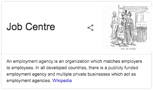What is a Recruitment Agency