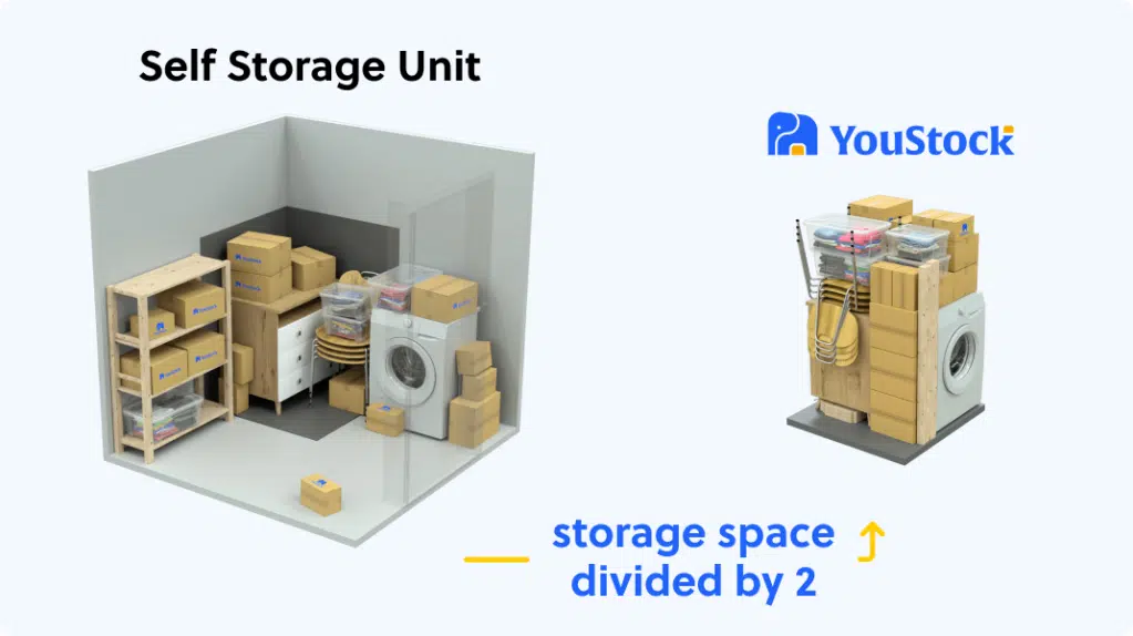 Furniture storage price in Aubagne, near Marseille