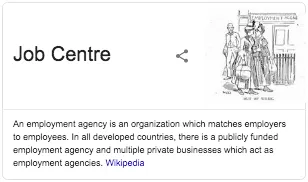 What is a Recruitment Agency