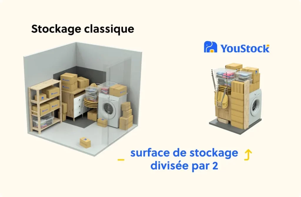 solution logistique paris ile de france