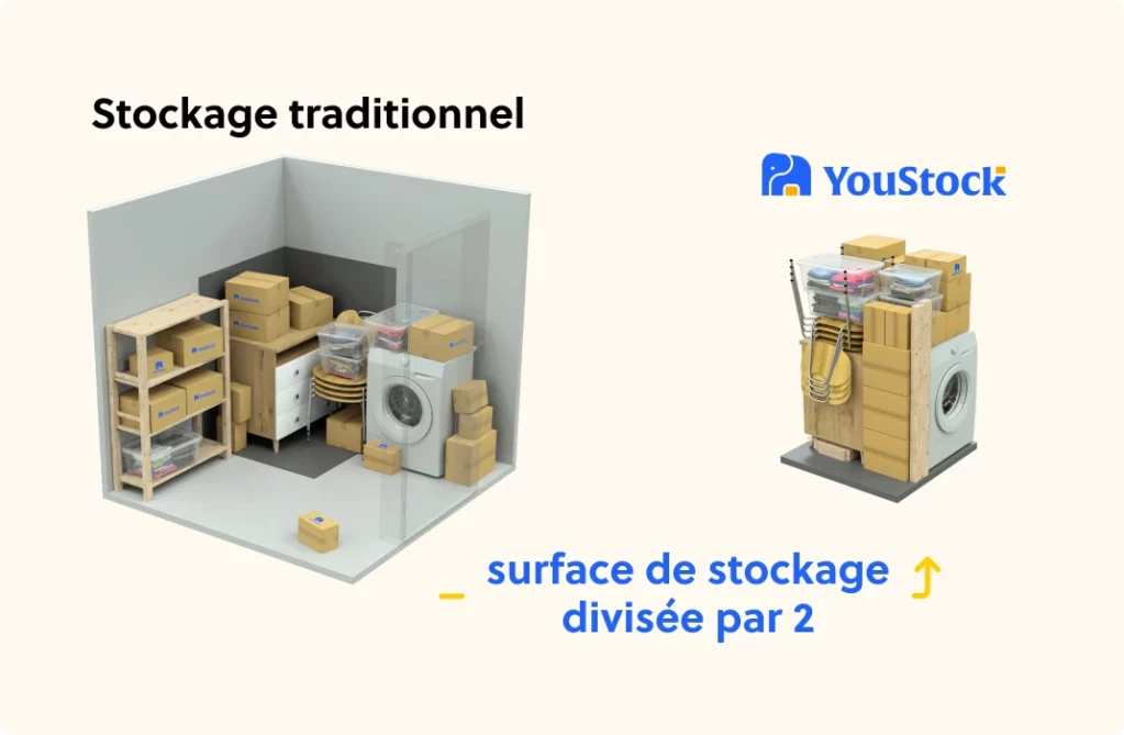alternative au selfstockage