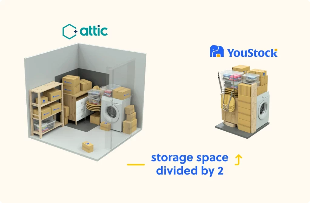 attic storage alternative youstock