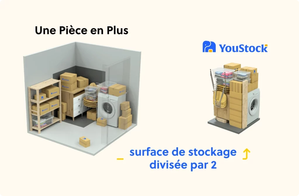 comparatif une pièce en plus