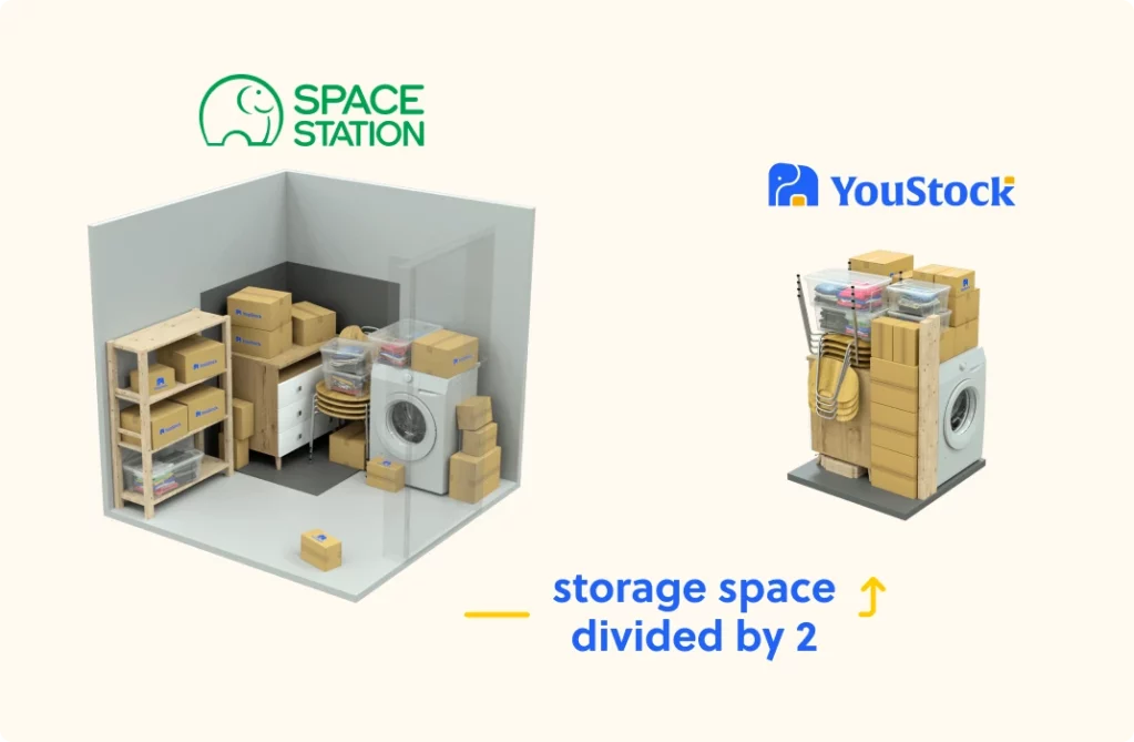 space station self storage alternative youstock