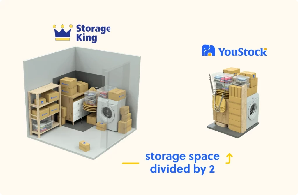 storage king alternative youstock