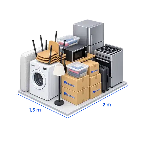 Visual reference: 3 m²